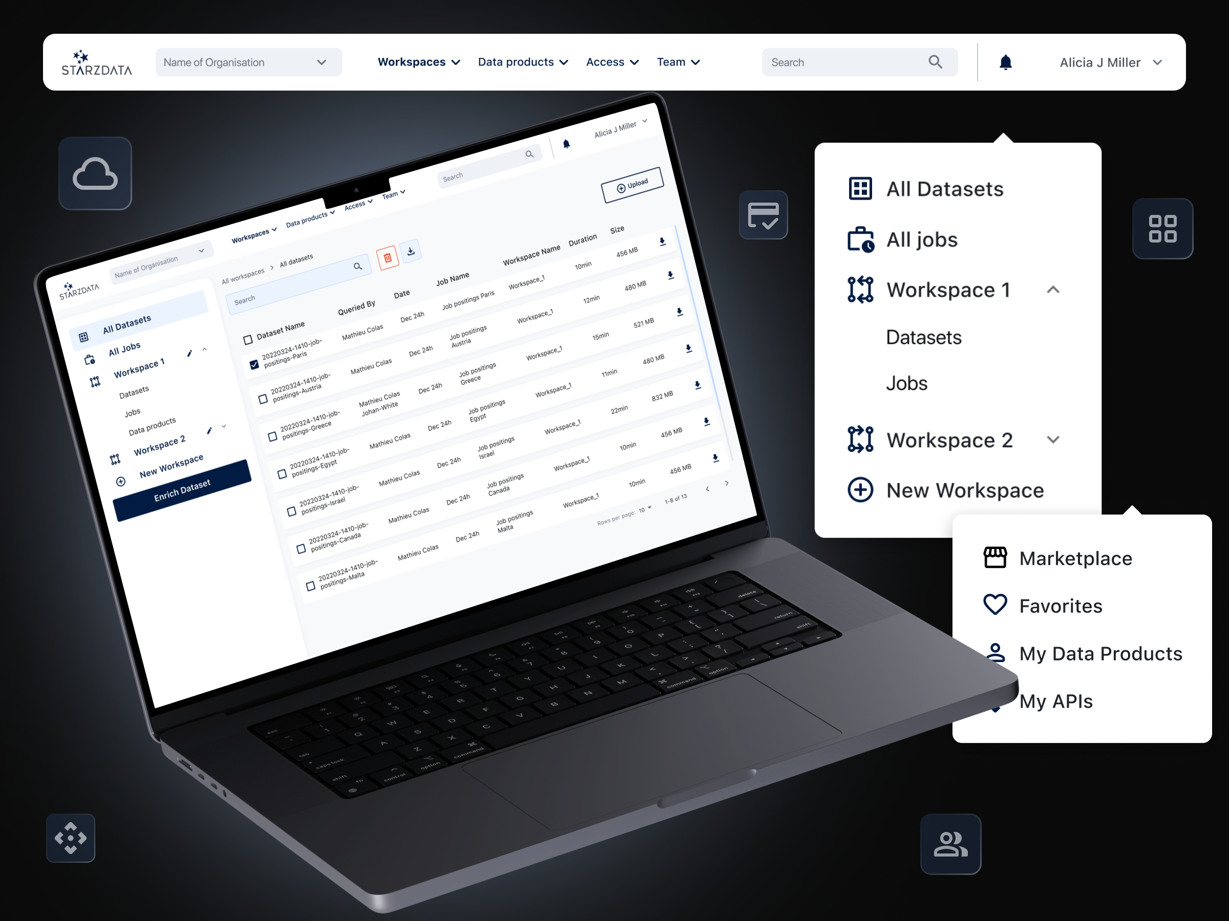 Business challenge for our case item